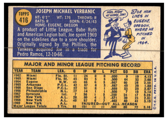 1970 Topps Baseball Joe Verbanic #416 VG back of card