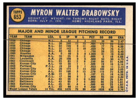 1970 Topps Baseball Moe Drabowsky #653 VG back of card