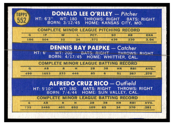 1970 Topps Baseball Don O'Riley / Dennis Paepke / Fred Rico #552 Rookie Stars VG-EX back of card