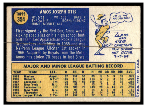 1970 Topps Baseball Amos Otis #354 VG-EX back of card
