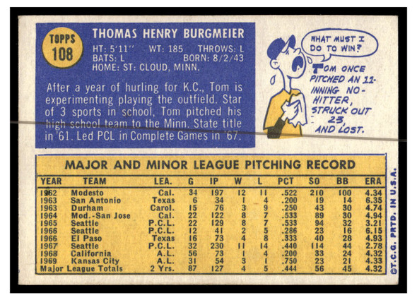 1970 Topps Baseball Tom Burgmeier #108 VG back of card