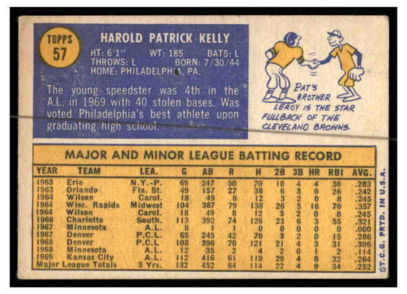 1970 Topps Baseball Pat Kelly #57 VG-EX back of card