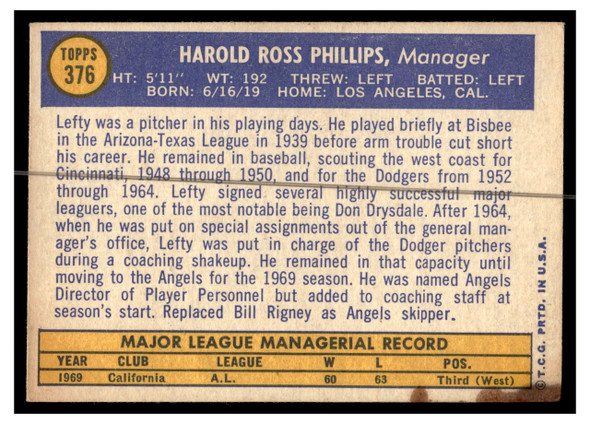 1970 Topps Baseball Lefty Phillips #376 Manager Card VG back of card