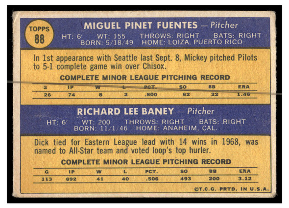 1970 Topps Baseball Miguel Fuentes / Dick Baney #88 Rookie Stars Rookie Card VG back of card