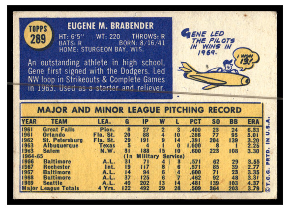 1970 Topps Baseball Gene Brabender #289 VG back of card