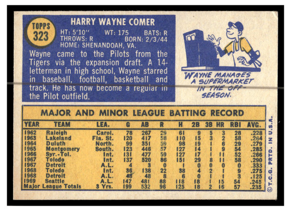 1970 Topps Baseball Harry Walker #32 Manager VG back of card