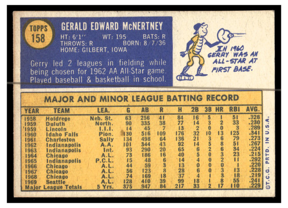 1970 Topps Baseball Jerry McNertney #158 Low Grade - Creases back of card