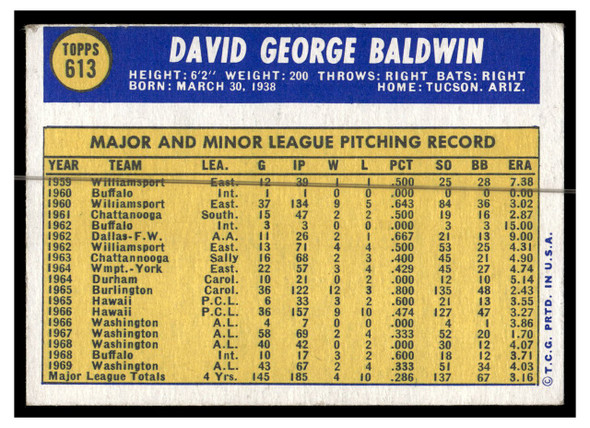 1970 Topps Baseball Dave Baldwin #613 VG back of card
