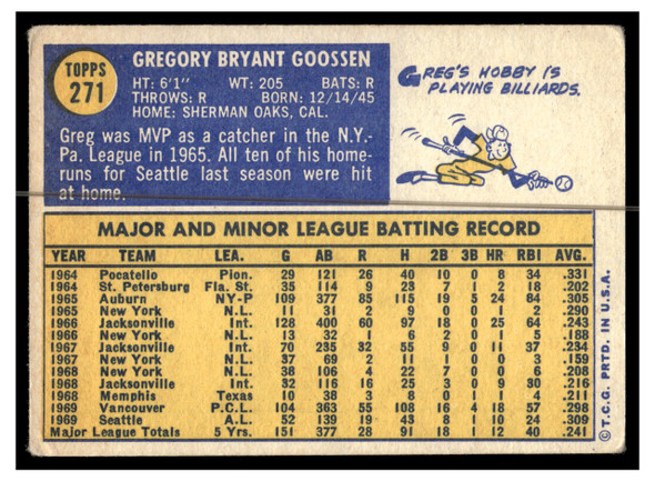 1970 Topps Baseball Greg Goossen #271 VG back of card