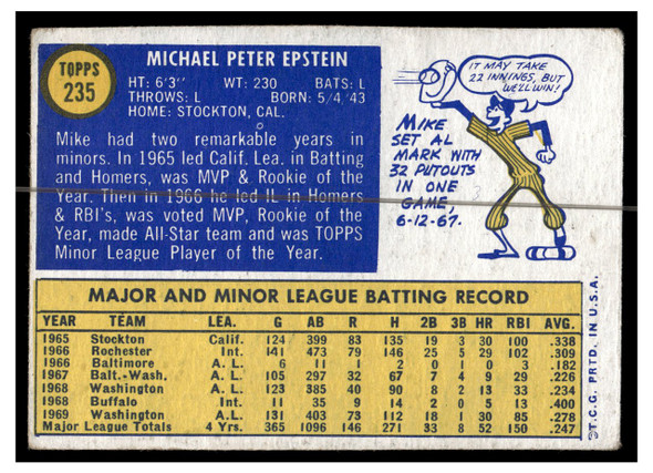 1970 Topps Baseball Mike Epstein #235 VG back of card