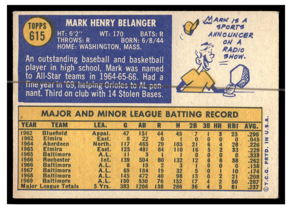 1970 Topps Baseball Mark Belanger #615 VG back of card