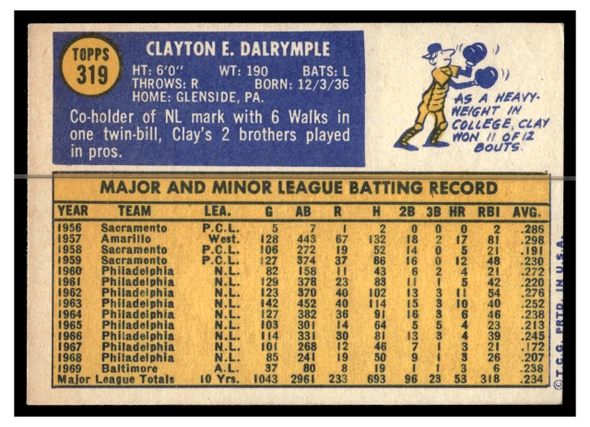 1970 Topps Baseball Clay Dalrymple #319 VG back of card
