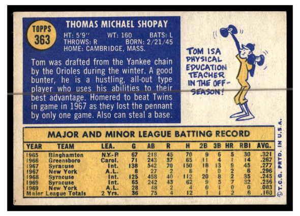 1970 Topps Baseball Tom Shopay #363 VG back of card