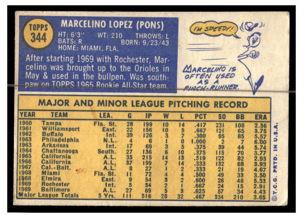 1970 Topps Baseball Marcelino Lopez #344 VG back of card
