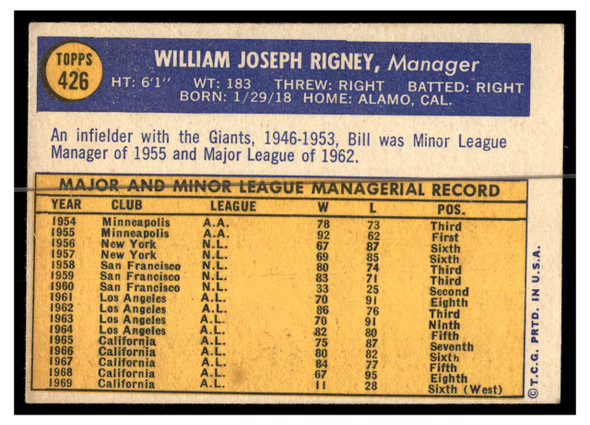 1970 Topps Baseball Bill Rigney #426 Manager VG back of card