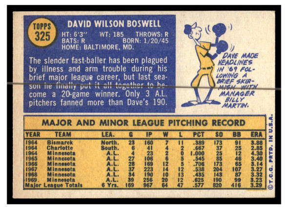 1970 Topps Baseball Dave Boswell #325 Good back of card