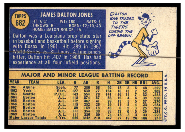 1970 Topps Baseball Dalton Jones #682 VG back of card