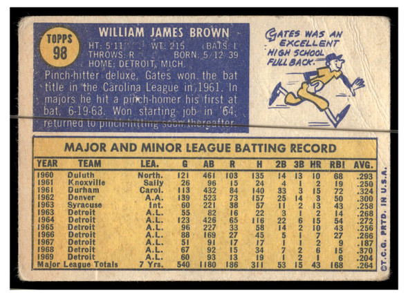 1970 Topps Baseball Gates Brown #98 Good back of card