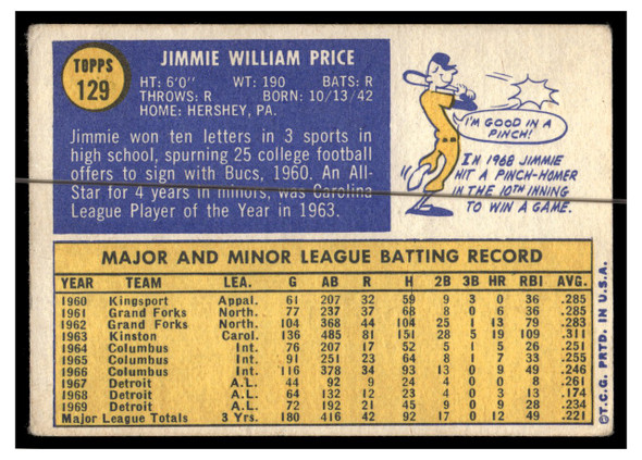 1970 Topps Baseball Jimmie Price #129 VG back of card