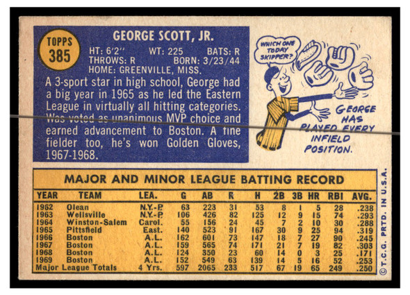 1970 Topps Baseball George Scott #385 Good back of card
