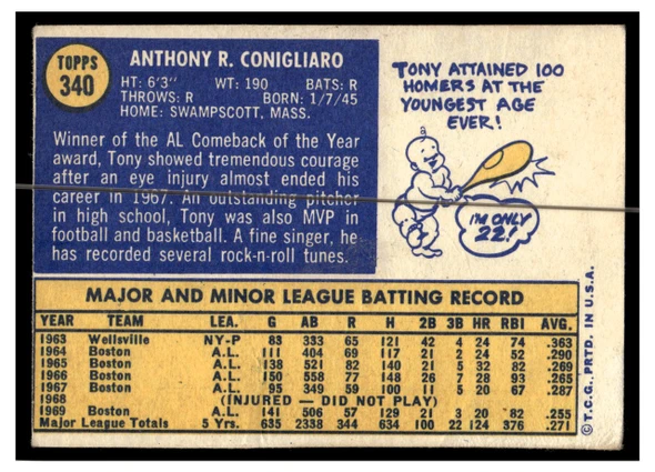 1970 Topps Baseball Tony Conigliaro #340 VG back of card
