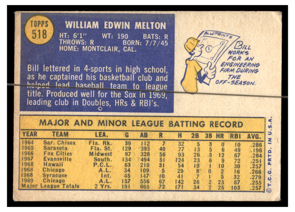 1970 Topps Baseball Bill Melton #518 Low Grade - Creases back of card