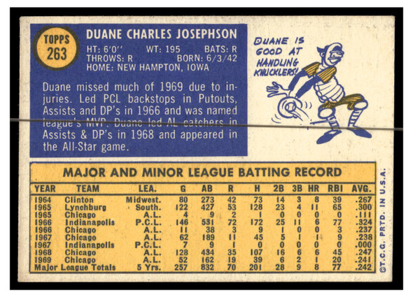 1970 Topps Baseball Duane Josephson #263 VG back of card