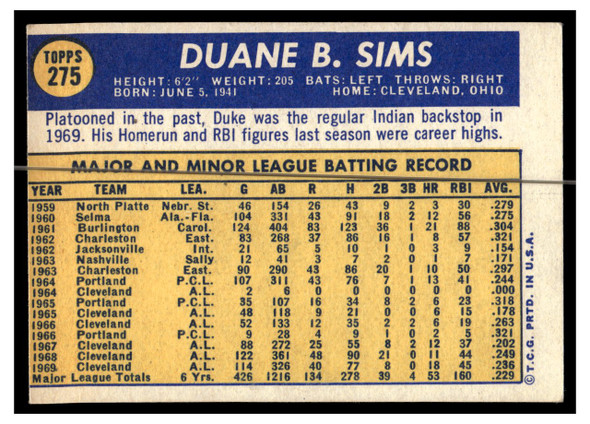 1970 Topps Baseball Duke Sims #275 VG back of card