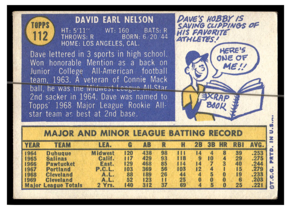 1970 Topps Baseball Dave Nelson #112 VG back of card
