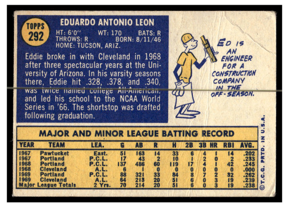 1970 Topps Baseball Eddie Leon #292 VG-EX back of card