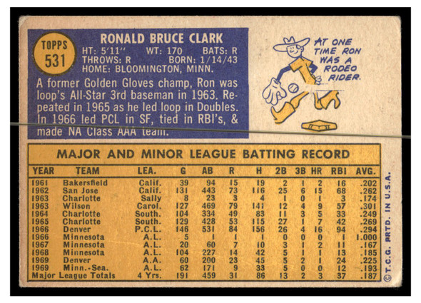 1970 Topps Baseball Ron Clark #531 VG back of card