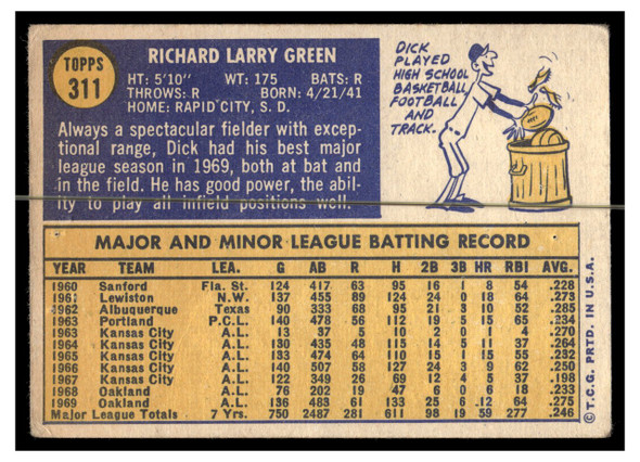 1970 Topps Baseball Dick Green #311 Good back of card