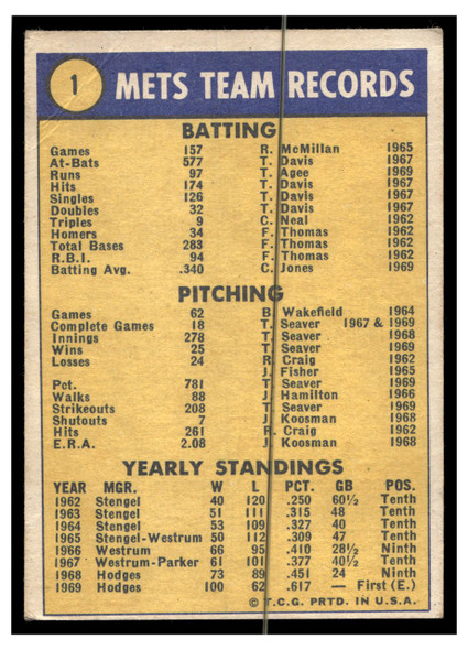 1970 Topps Baseball World Champions (New York Mets) #1 Team Records VG back of card