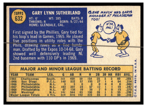 1970 Topps Baseball Gary Sutherland #632 VG back of card