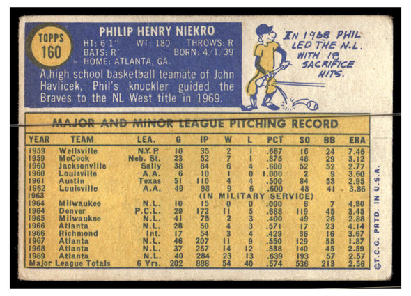 1970 Topps Baseball Phil Niekro #160 VG back of card