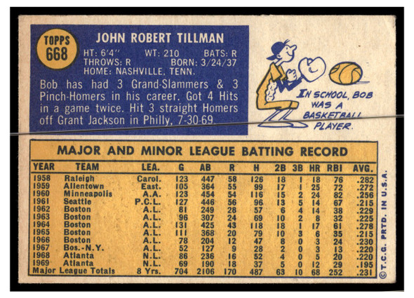 1970 Topps Baseball Bob Tillman #668 VG-EX back of card