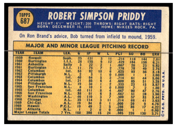 1970 Topps Baseball Bob Priddy #687 VG back of card