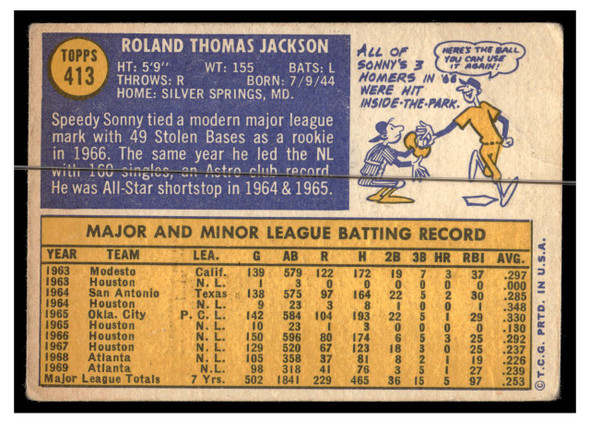 1970 Topps Baseball Sonny Jackson #413 VG back of card