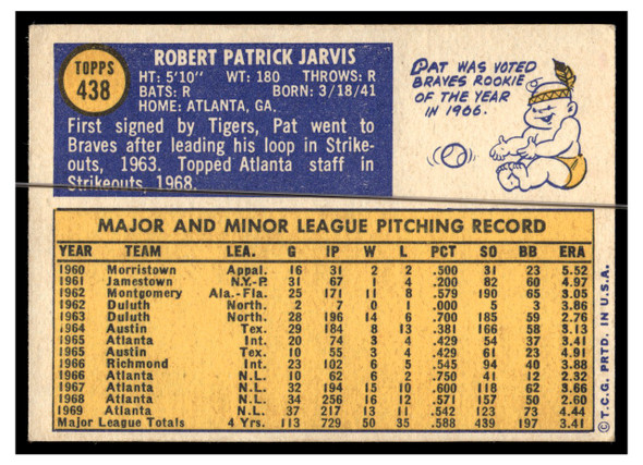 1970 Topps Baseball Pat Jarvis #438 VG back of card