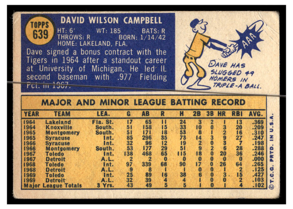 1970 Topps Baseball David Wilson Campbell #639 VG back of card