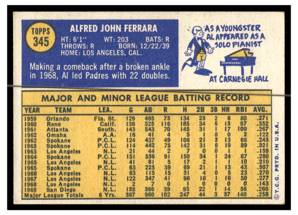 1970 Topps Baseball Al Ferrara #345 VG-EX back of card
