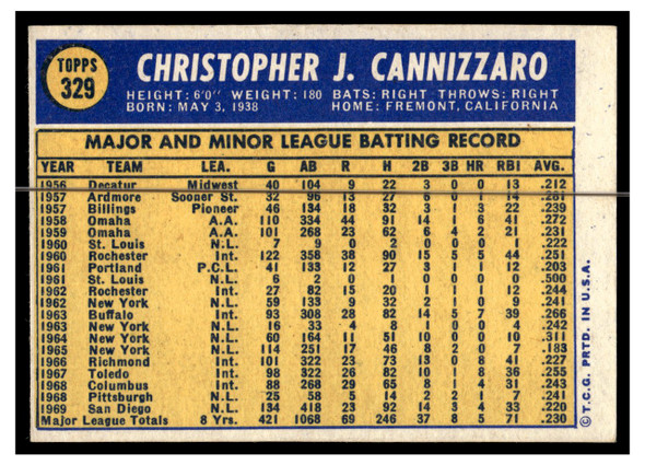 1970 Topps Baseball Chris Cannizzaro #329 VG back of card
