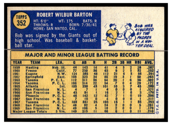 1970 Topps Baseball Bob Barton #352 VG-EX back of card