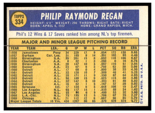 1970 Topps Baseball Phil Regan #334 VG back of card