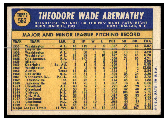 1970 Topps Baseball Ted Abernathy #562 VG-EX back of card