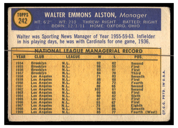 1970 Topps Baseball Walter Alston #242 HOF VG back of card