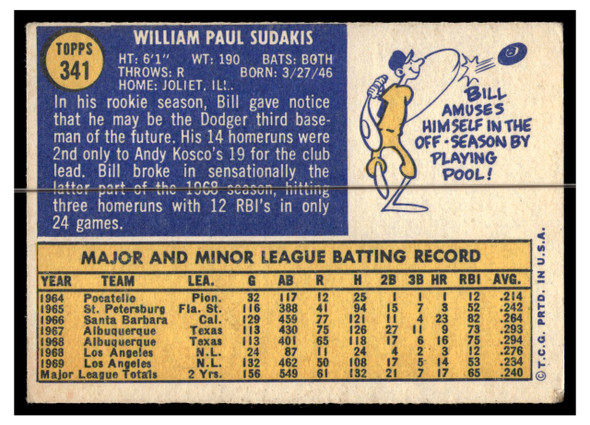 1970 Topps Baseball Bill Sudakis #341 VG back of card