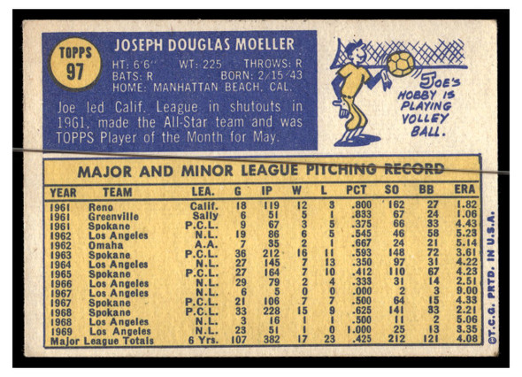 1970 Topps Baseball Joe Moeller #97 VG-EX back of card
