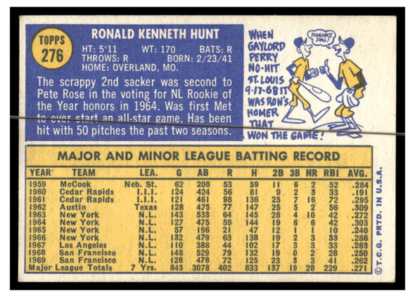 1970 Topps Baseball Ron Hunt #276 VG-EX back of card