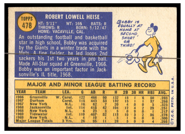 1970 Topps Baseball Bob Heise #478 VG-EX back of card